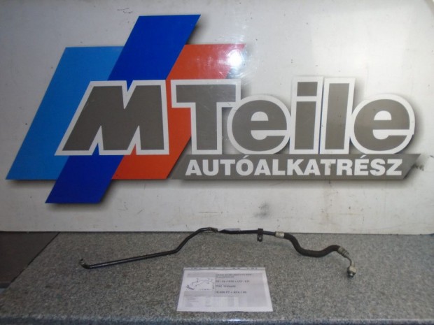 R/DB [GYRI BONTOTT] BMW - OLAJHTCS - X5 ; X6 / E70 + LCI ; E71 -